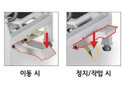 사다리형 작업발판